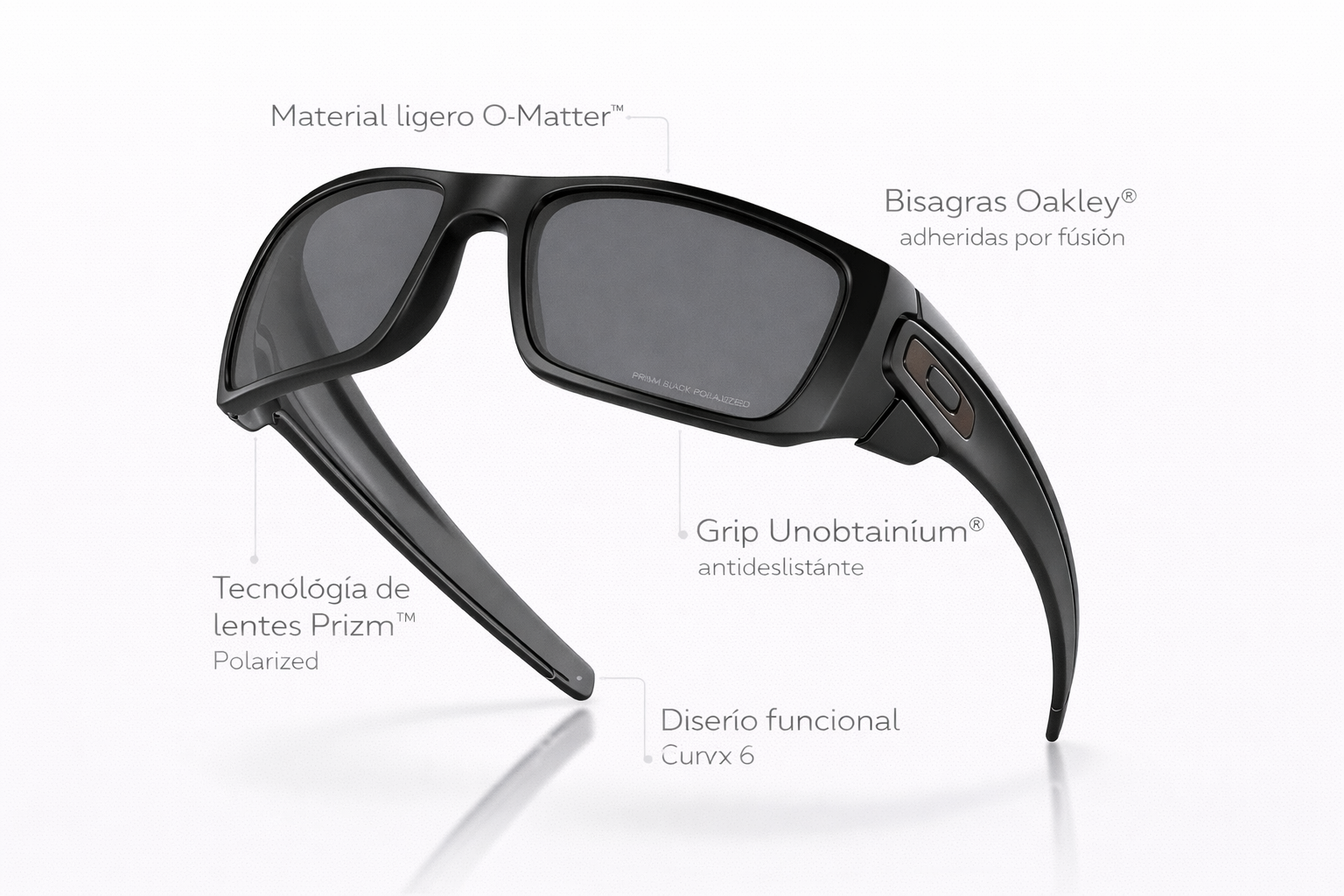 Lentes de Sol Oakley Fuel Cell 0OO9096 | Prizm™ Black Polarizado